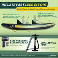 Inflatable Touring Kayak 1-Person & 2-Person with Waterproof Seat & Full Accessory Kit, Lightweight Recreational Kayak for Lake, River & Fishing
