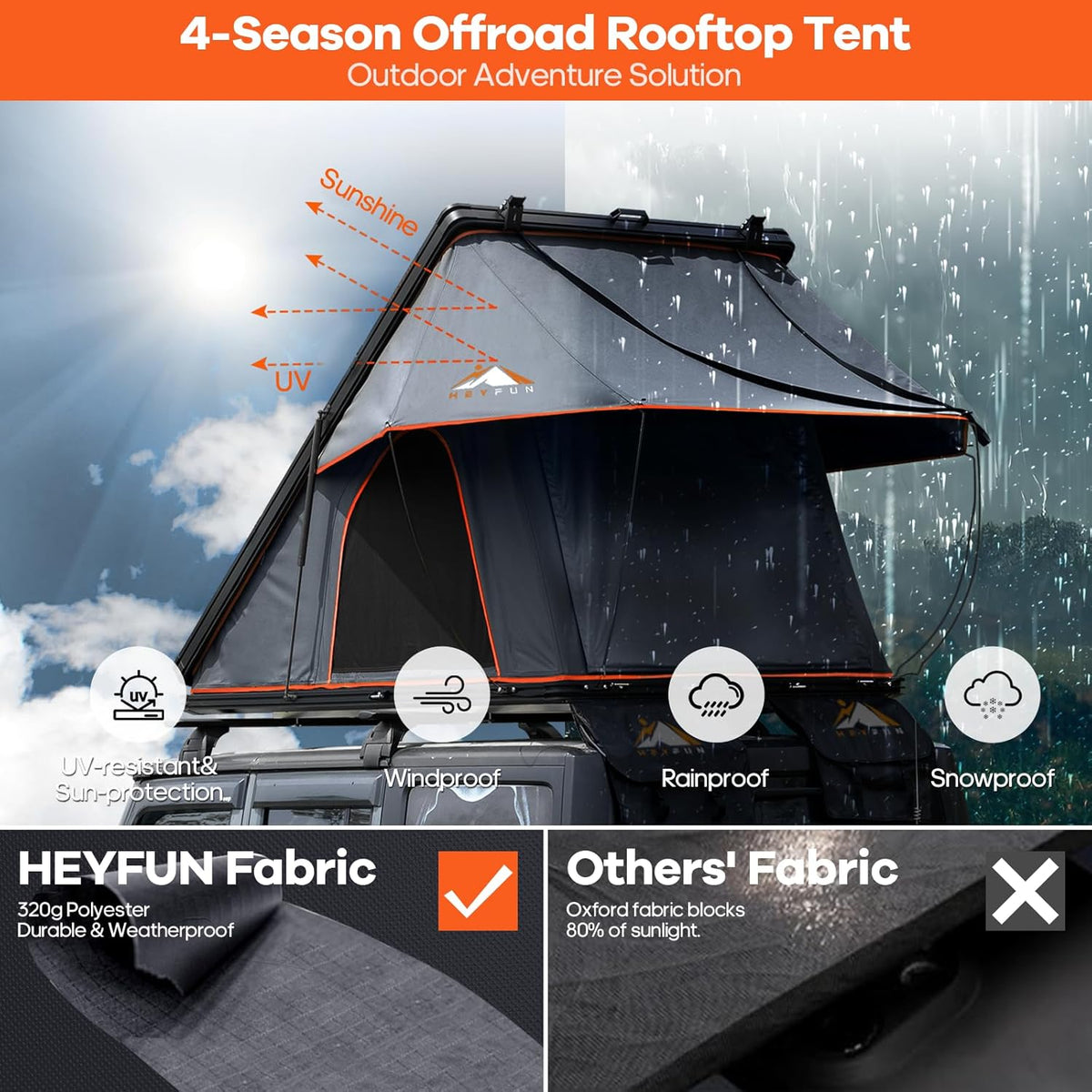 Adventurer Pro Rooftop Tent Hard Shell with Side Awning&Led Light Strip, 2-3 Person Roof Top Tent for 4 Season Camping, Aluminum Pop up Roof Tent for Truck Jeep SUV Van Trailer