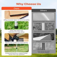 270 Degree Awning, 52 Sq.Ft Driver Side Vehicle Awning, UV50+ Waterproof Car Side Awnings with Carry Bag, All-Weather Overland Awnings Car Shelter for SUV Van Truck Camping