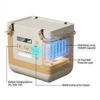 Ark - IP67 Portable Power Station — How It Works