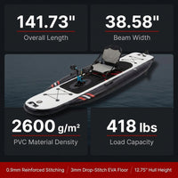 Inflatable Kayak with Pedal System, 12Ft Premium PVC Fishing Kayak, Portable & Lightweight with Rudder System, Aluminum Seat, and Accessories Included (HIN Included) — Results & Stats