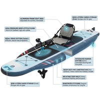 Inflatable Kayak with Pedal System, 12Ft Premium PVC Fishing Kayak, Portable & Lightweight with Rudder System, Aluminum Seat, and Accessories Included (HIN Included) — How It Works