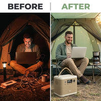 Portable Power Station Engineered for Camping, 1500Wh Capacity, 1800W Output, IP67 Waterproof Rating — Before & After
